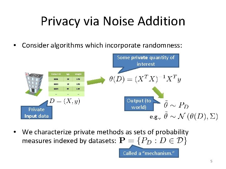 Privacy via Noise Addition • Consider algorithms which incorporate randomness: Some private quantity of