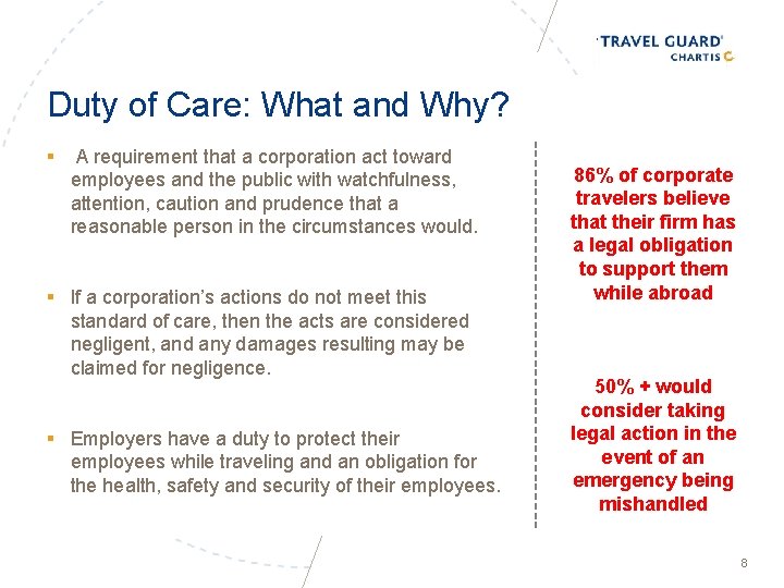 Duty of Care: What and Why? § A requirement that a corporation act toward