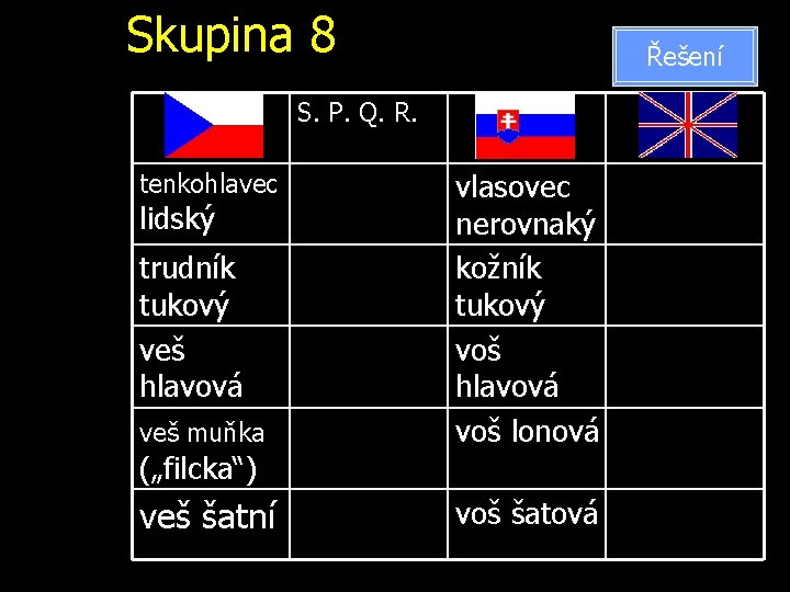 Skupina 8 Řešení S. P. Q. R. tenkohlavec lidský trudník tukový veš hlavová veš