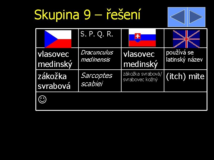 Skupina 9 – řešení S. P. Q. R. vlasovec Dracunculus medinensis medinský Sarcoptes zákožka