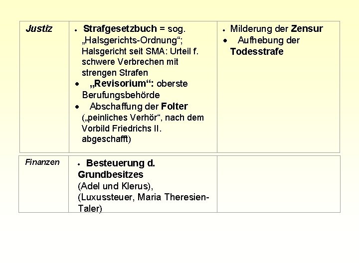 Justiz Strafgesetzbuch = sog. „Halsgerichts-Ordnung“; · · Halsgericht seit SMA: Urteil f. schwere Verbrechen