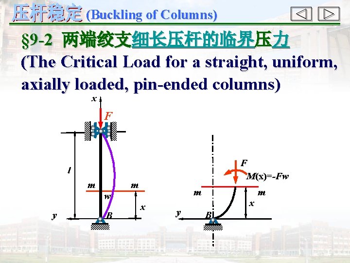 (Buckling of Columns) § 9 -2 两端绞支细长压杆的临界压力 (The Critical Load for a straight, uniform,