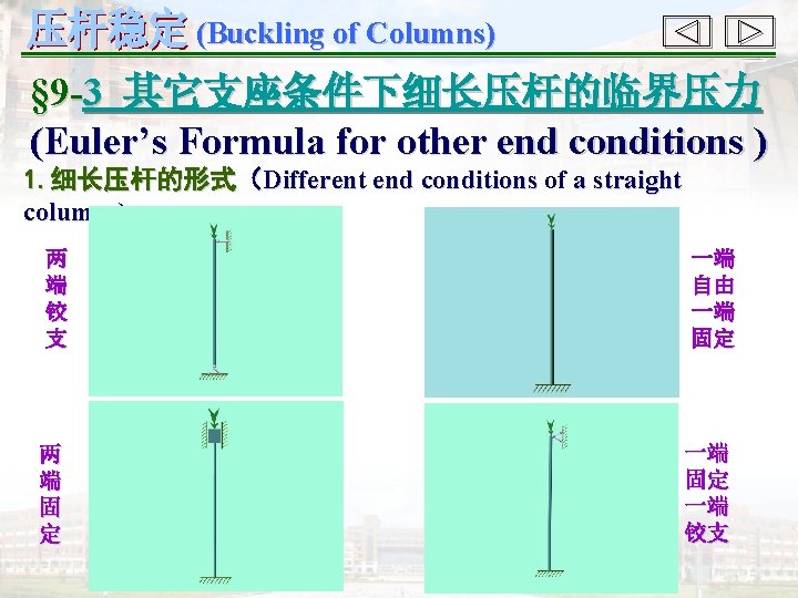 (Buckling of Columns) § 9 -3 其它支座条件下细长压杆的临界压力 (Euler’s Formula for other end conditions )
