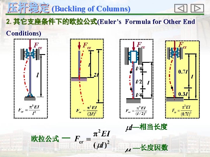 (Buckling of Columns) 2. 其它支座条件下的欧拉公式(Euler’s Formula for Other End Conditions) Fcr Fcr l l