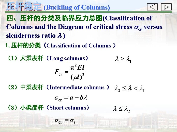 (Buckling of Columns) 四、压杆的分类及临界应力总图(Classification of Columns and the Diagram of critical stress cr versus