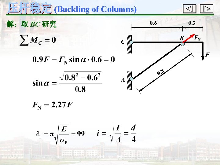 (Buckling of Columns) 0. 6 解：取 BC 研究 0. 3 B C FN F