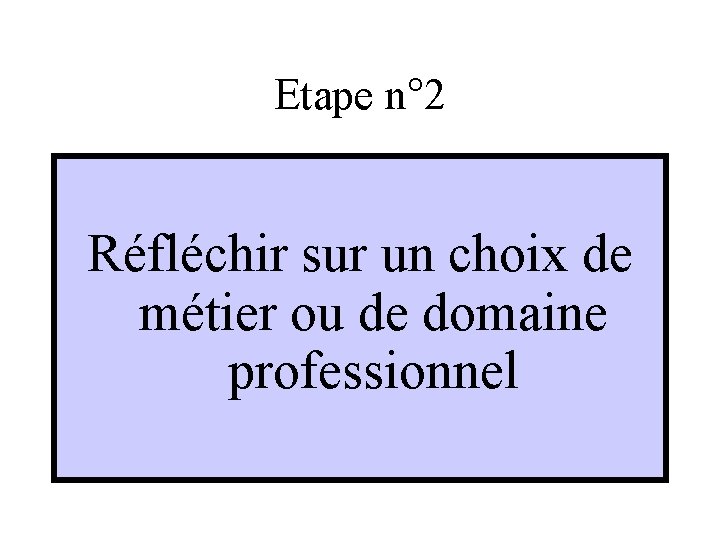 Etape n° 2 Réfléchir sur un choix de métier ou de domaine professionnel 