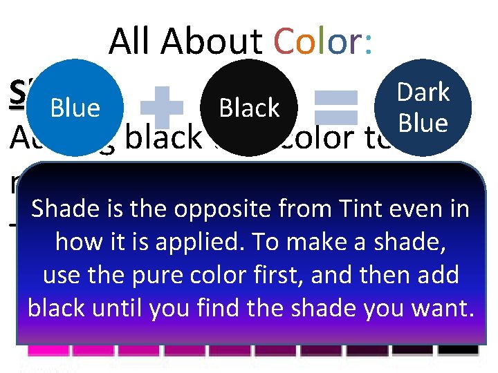 All About Color: Dark Shade Blue Black Blue Adding black to a color to