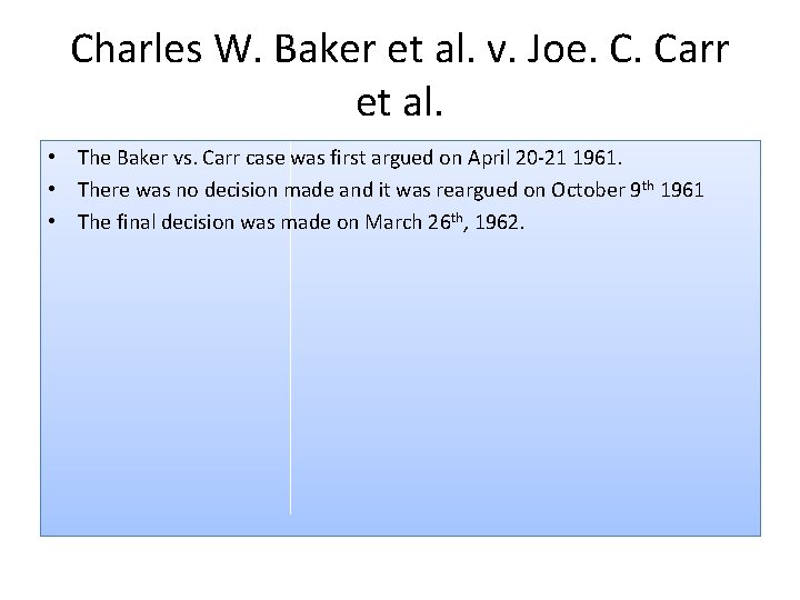 Charles W. Baker et al. v. Joe. C. Carr et al. • The Baker
