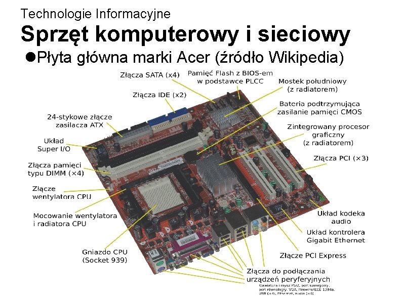 Technologie Informacyjne Sprzęt komputerowy i sieciowy Płyta główna marki Acer (źródło Wikipedia) 