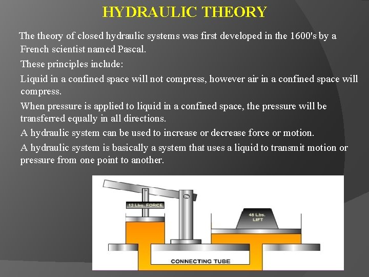 HYDRAULIC THEORY The theory of closed hydraulic systems was first developed in the 1600's