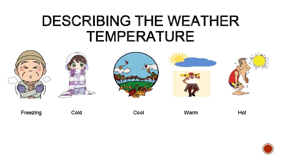 Freezing Cold Cool Warm Hot 