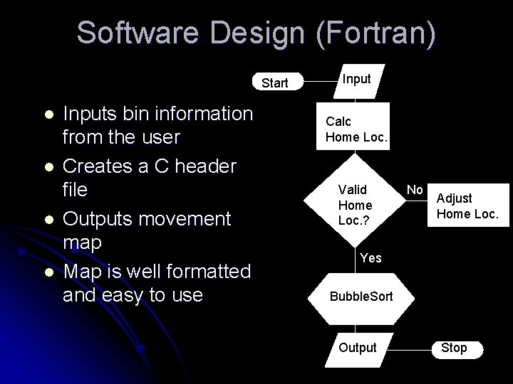 Software Design (Fortran) Start l l Inputs bin information from the user Creates a