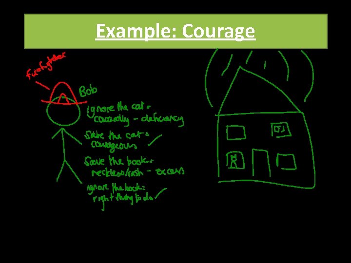 Example: Courage 