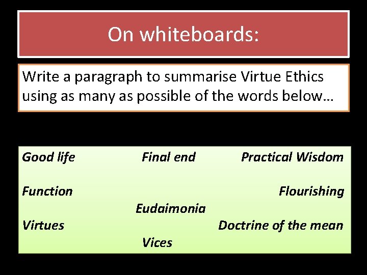 On whiteboards: Write a paragraph to summarise Virtue Ethics using as many as possible