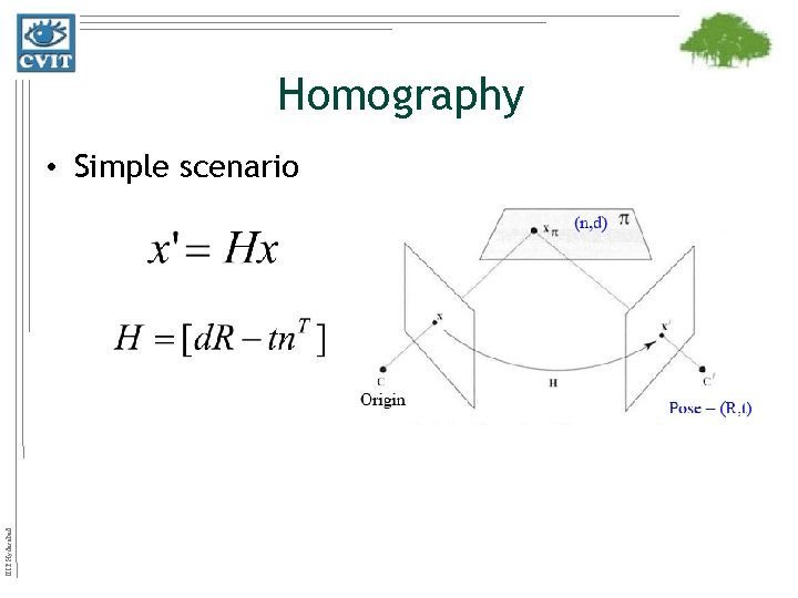 Homography IIIT Hyderabad • Simple scenario 