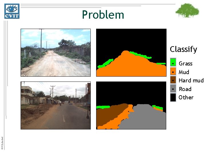 Problem Classify IIIT Hyderabad • • • Grass Mud Hard mud Road Other 