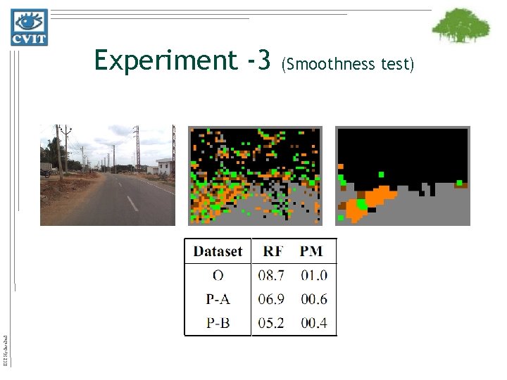 IIIT Hyderabad Experiment -3 (Smoothness test) 