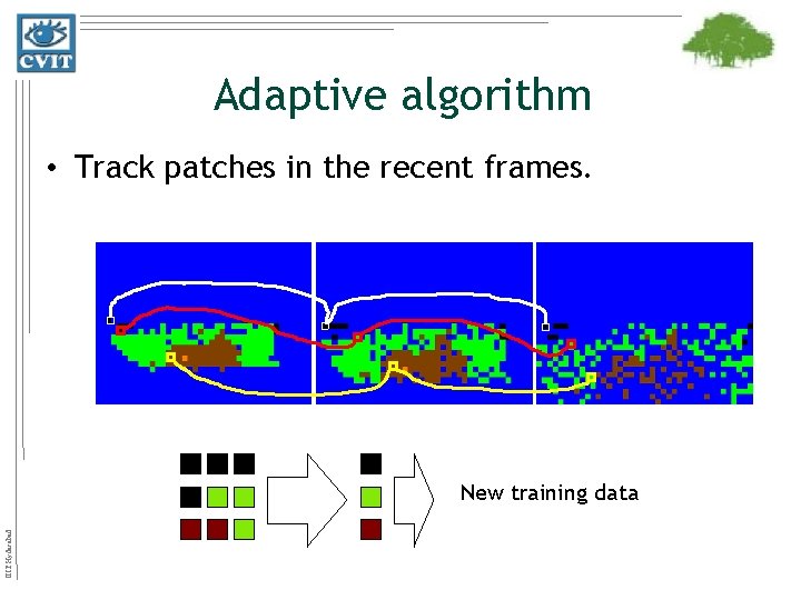 Adaptive algorithm • Track patches in the recent frames. IIIT Hyderabad New training data