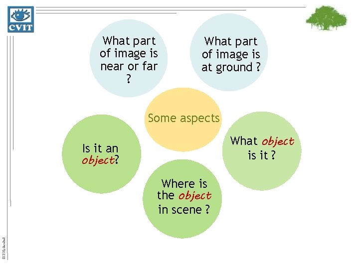 What part of image is near or far ? What part of image is