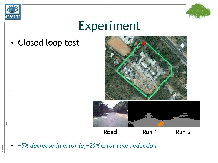 Experiment • Closed loop test IIIT Hyderabad Road Run 1 • ~5% decrease in