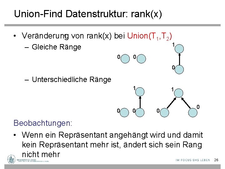Union-Find Datenstruktur: rank(x) 1 von rank(x) bei Union(T 1, T 2) • Veränderung 1