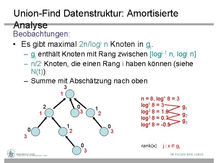Union-Find Datenstruktur: Amortisierte Analyse Beobachtungen: • Es gibt maximal 2 n/logj n Knoten in