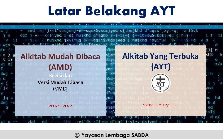 Latar Belakang AYT Alkitab Mudah Dibaca (AMD) Alkitab Yang Terbuka (AYT) 2010 --2012 –
