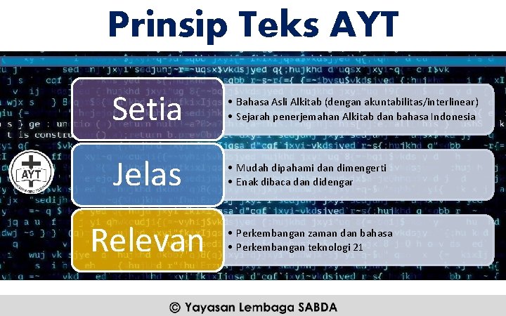 Prinsip Teks AYT Setia • Bahasa Asli Alkitab (dengan akuntabilitas/interlinear) • Sejarah penerjemahan Alkitab