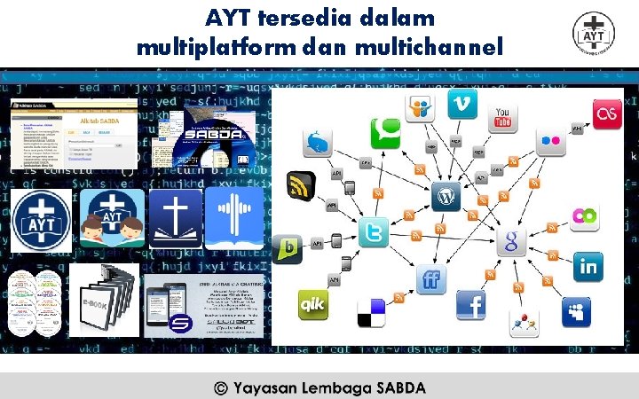 AYT tersedia dalam multiplatform dan multichannel 
