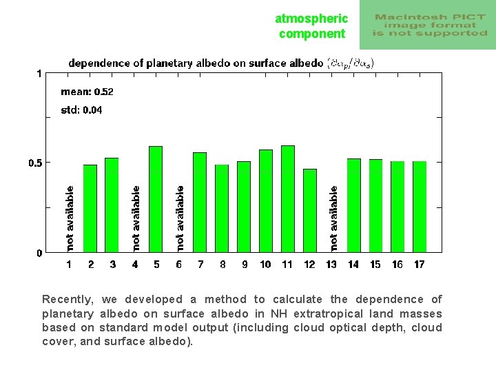 atmospheric component Recently, we developed a method to calculate the dependence of planetary albedo