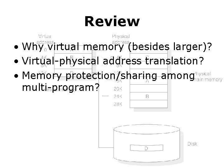 Review • Why virtual memory (besides larger)? • Virtual-physical address translation? • Memory protection/sharing