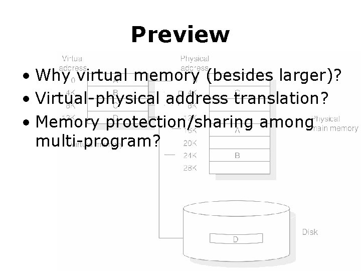 Preview • Why virtual memory (besides larger)? • Virtual-physical address translation? • Memory protection/sharing