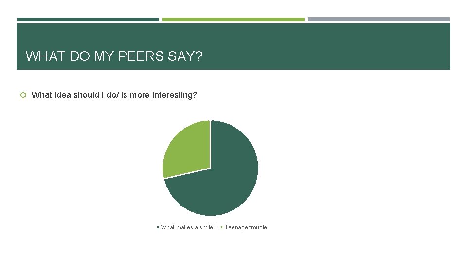 WHAT DO MY PEERS SAY? What idea should I do/ is more interesting? What