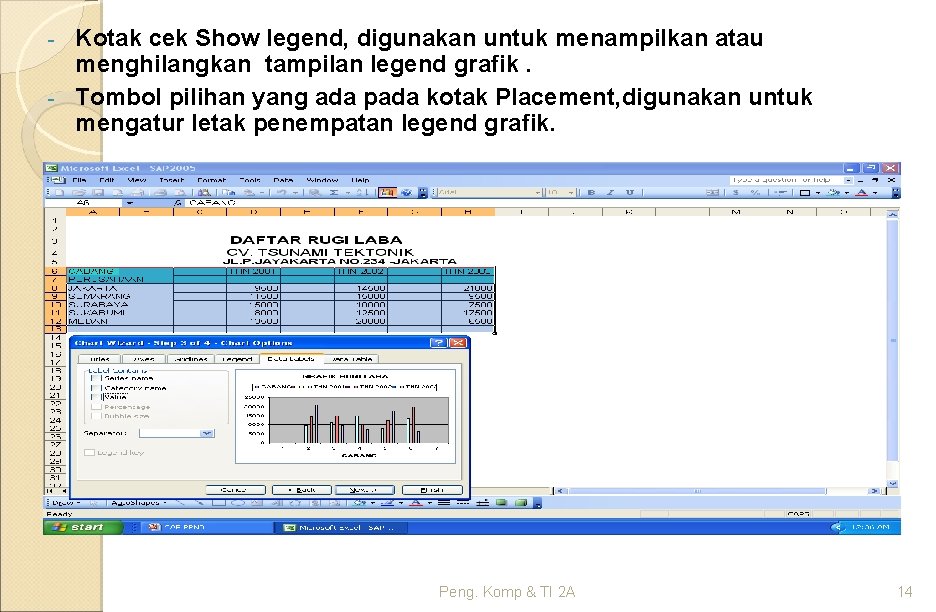 Kotak cek Show legend, digunakan untuk menampilkan atau menghilangkan tampilan legend grafik. - Tombol