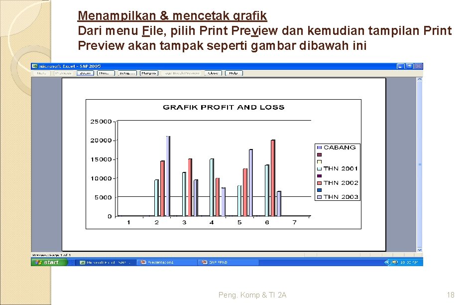 Menampilkan & mencetak grafik Dari menu File, pilih Print Preview dan kemudian tampilan Print