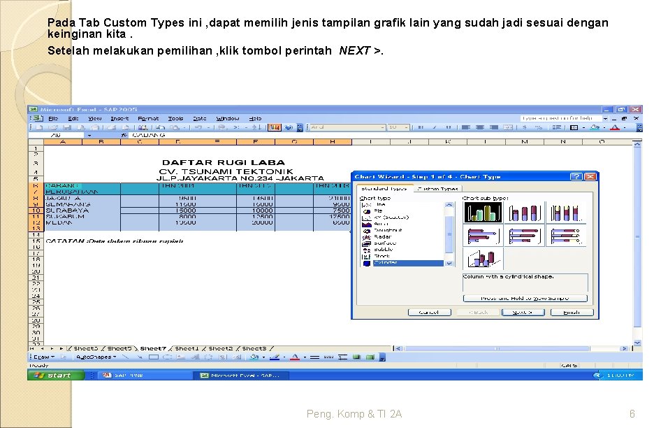 Pada Tab Custom Types ini , dapat memilih jenis tampilan grafik lain yang sudah