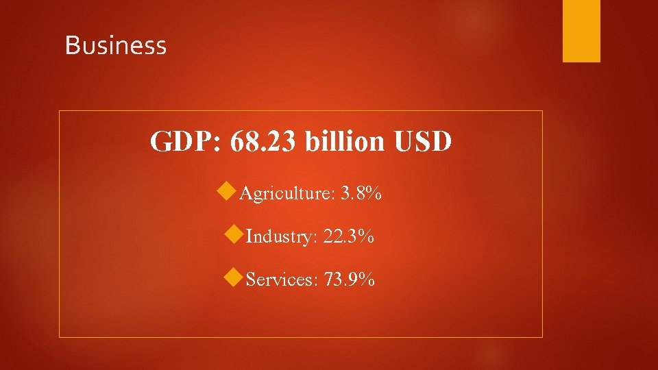 Business GDP: 68. 23 billion USD Agriculture: 3. 8% Industry: 22. 3% Services: 73.