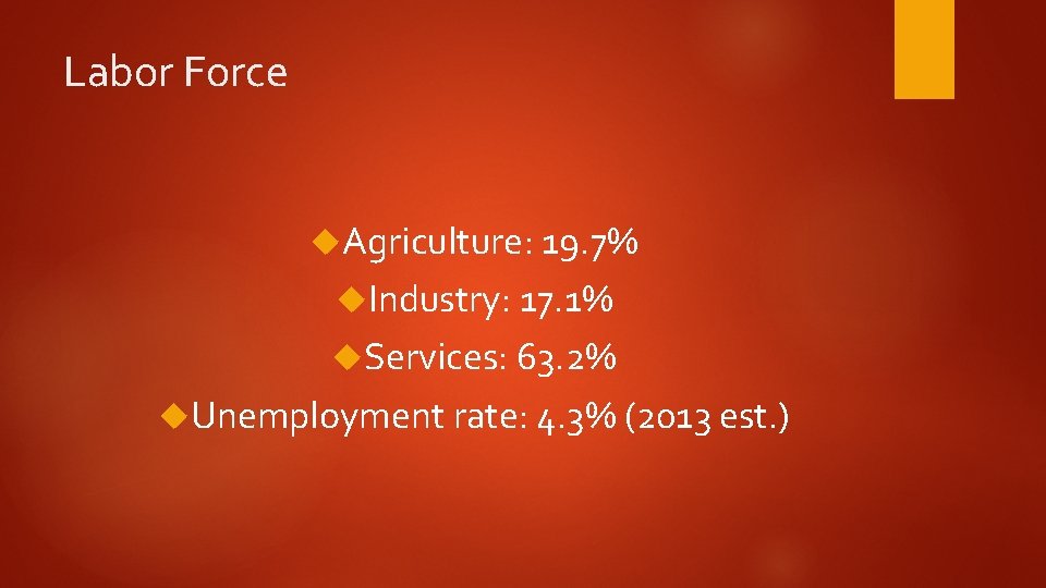 Labor Force Agriculture: 19. 7% Industry: 17. 1% Services: 63. 2% Unemployment rate: 4.