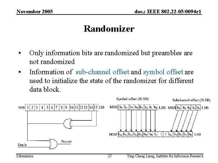 November 2005 doc. : IEEE 802. 22 -05/0094 r 1 Randomizer • • Only