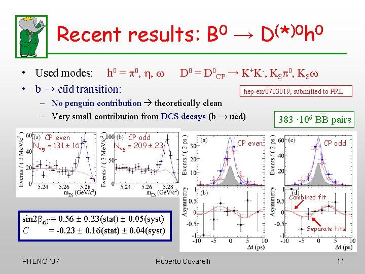 Recent results: B 0 → D(*)0 h 0 • Used modes: h 0 =
