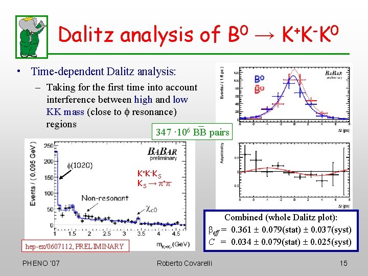 Dalitz analysis of B 0 → K+K-K 0 • Time-dependent Dalitz analysis: – Taking