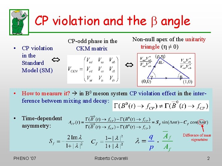 CP violation and the b angle • CP violation in the Standard Model (SM)