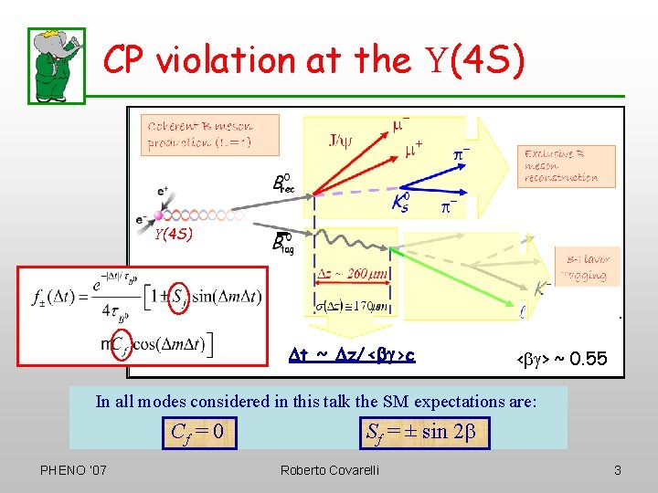 CP violation at the Y(4 S) Dt ~ Dz/<bg>c <bg> ~ 0. 55 In