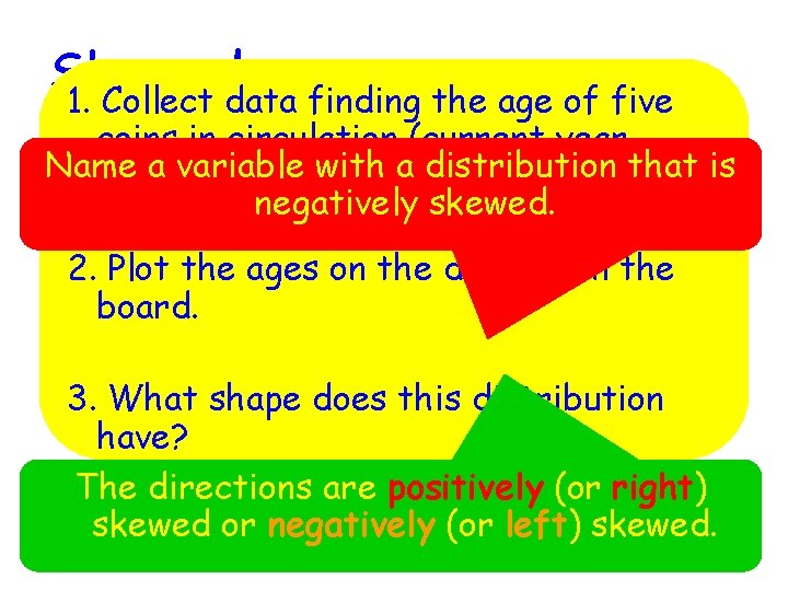 Skewed 1. Collect data finding the age of five coins in circulation (current year