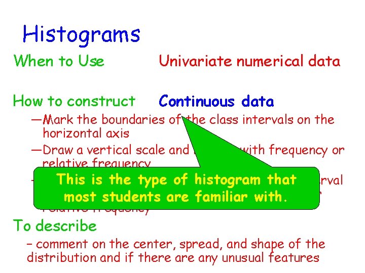 Histograms When to Use Univariate numerical data How to construct Continuous data ―Mark the