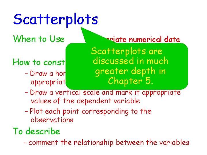 Scatterplots When to Use Bivariate numerical data Scatterplots are How to construct discussed in