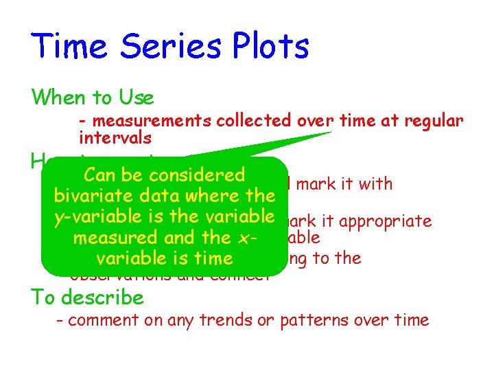 Time Series Plots When to Use - measurements collected over time at regular intervals
