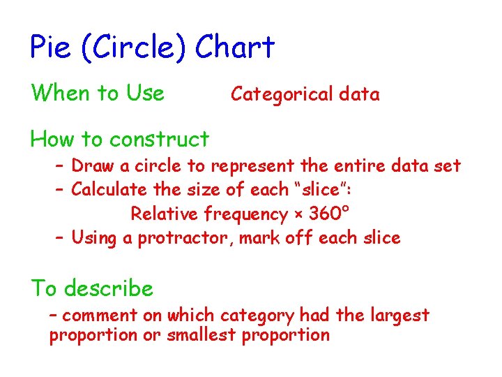 Pie (Circle) Chart When to Use Categorical data How to construct – Draw a