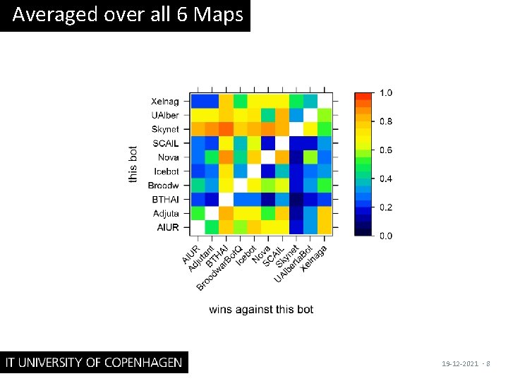 Averaged over all 6 Maps 19 -12 -2021 · 8 